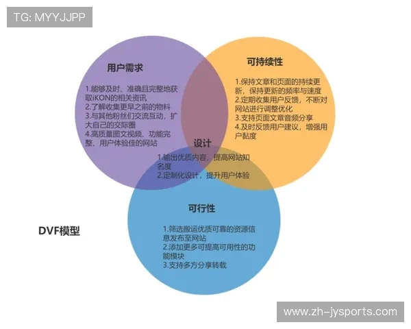 提升网站Bing收录量的核心方法及实用技巧解析