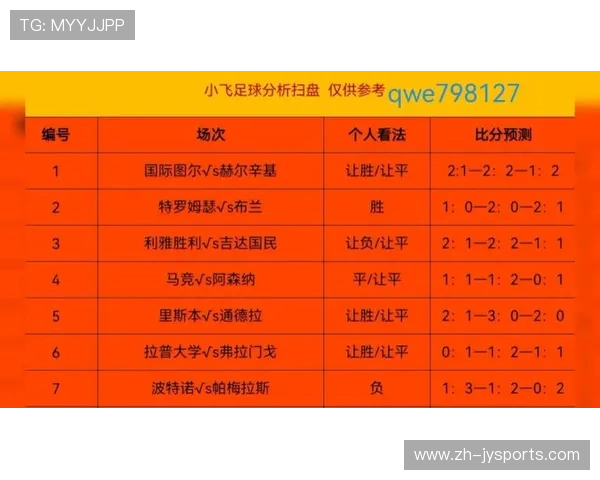 最新足球盘口分析技巧全面排名及实用策略解析